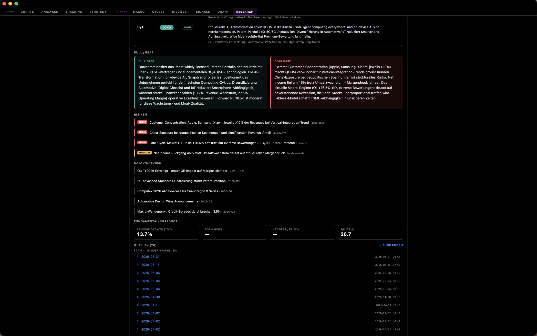 Bull- und Bear-Case, Risiken, Katalysatoren und Fundamental-Snapshot